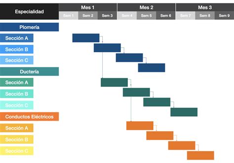 takt time in lean construction.